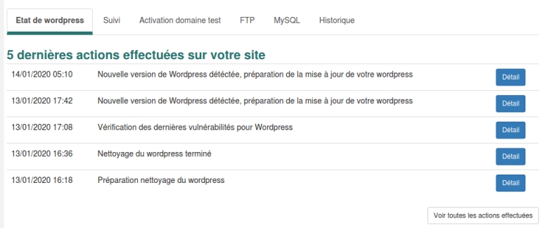 suivi des actions sur Wordpress